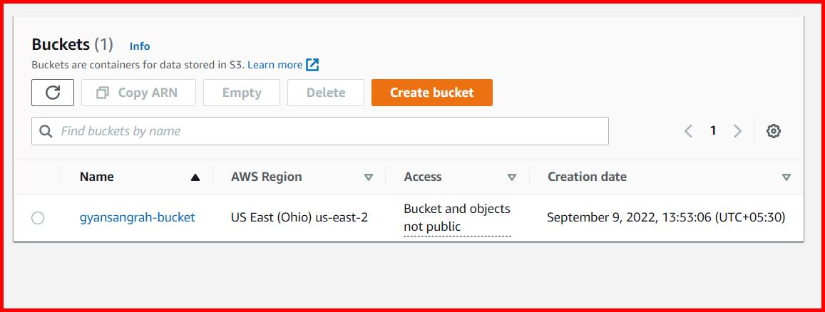 Picture showing the S3 bucket created in AWS console